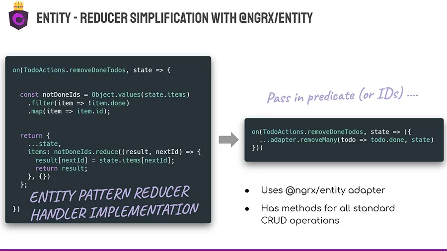 Workshop slides example - NgRx entity pattern